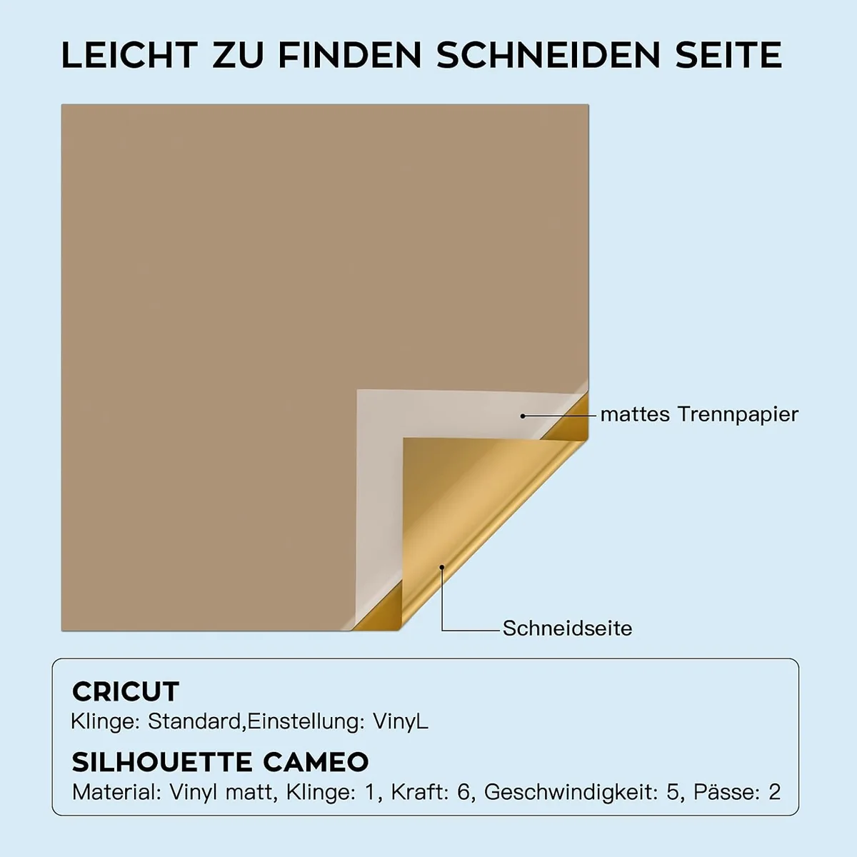 Selbstklebendes Vinylfolie Plotter – schneiden und verarbeiten
